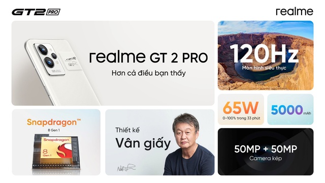 Nhìn lại hành trình 4 năm “thai nghén” flagship cao cấp nhất của realme - GT 2 Pro - Ảnh 3.