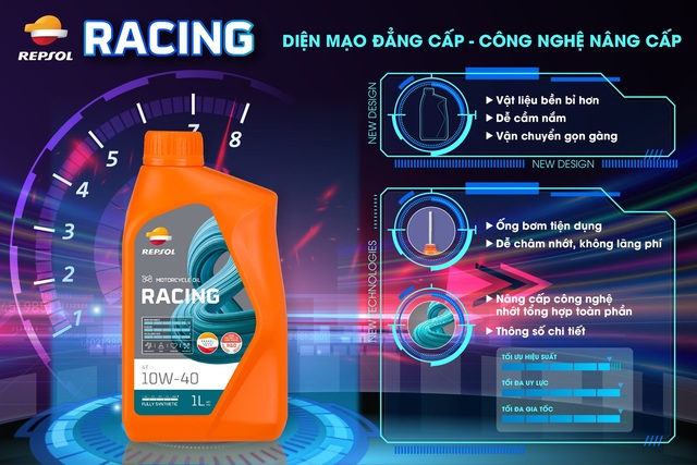 Repsol ra mắt thiết kế và công nghệ mới cho dầu nhớt xe máy - Ảnh 3.