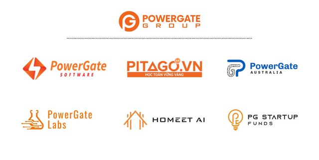 PowerGate Group khẳng định vị thế với sản phẩm Trí tuệ nhân tạo AI Art - Ảnh 1.