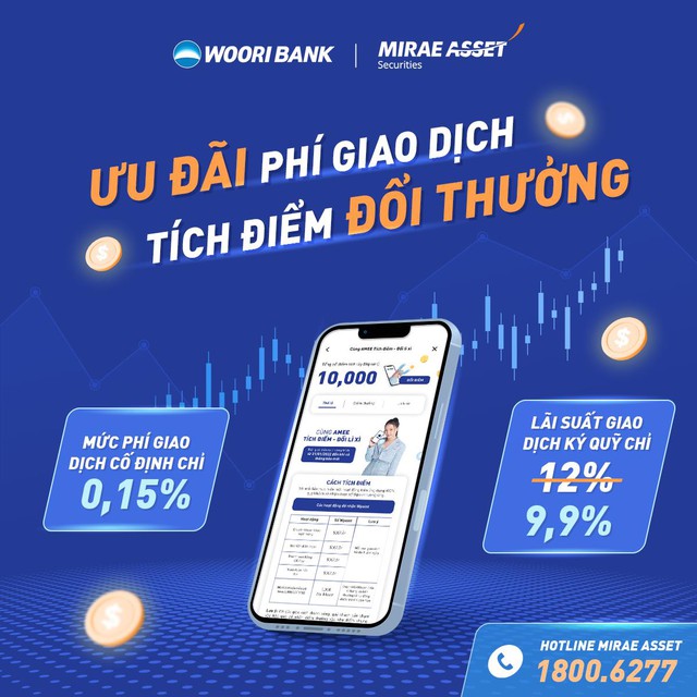 Woori Bank Vietnam đồng hành cùng khách hàng Gen Z trong xu hướng đầu tư và mua sắm trực tuyến - Ảnh 1.