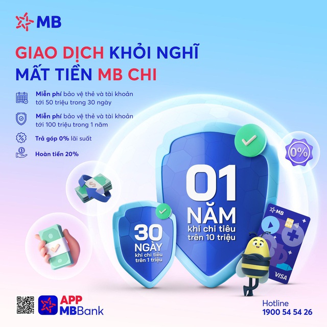 Khách hàng MBBank được miễn phí trọn đời mọi loại phí thẻ và tài khoản - Ảnh 2.