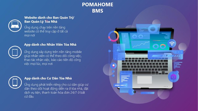 Nữ CEO 9X chọn con đường khó để chinh phục những đỉnh cao - Ảnh 3.