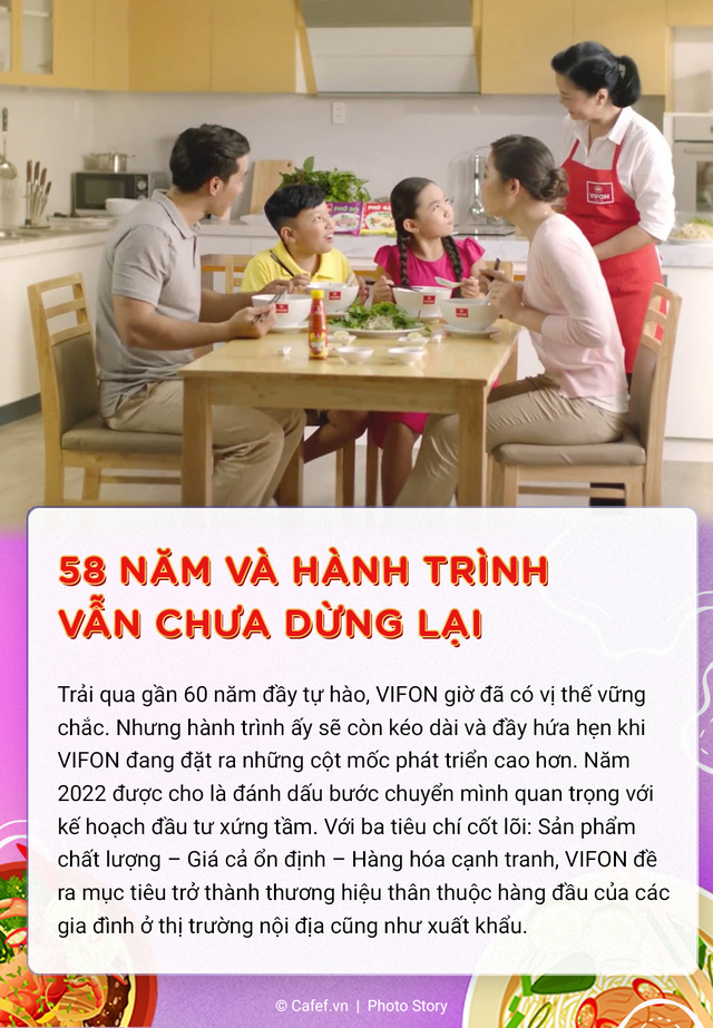 VIFON: Người dẫn đường bền bỉ mang “tinh hoa” ngôn ngữ ẩm thực Việt bước ra thế giới - Ảnh 6.