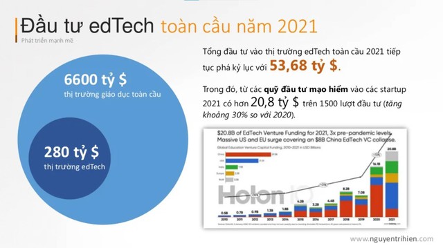 Nhảy việc ồ ạt: Người lao động mong muốn học cao - Ảnh 2.