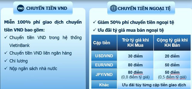 VietinBank ghi điểm với doanh nghiệp khi tiếp tục tung nhiều ưu đãi miễn phí ngân hàng số - Ảnh 1.