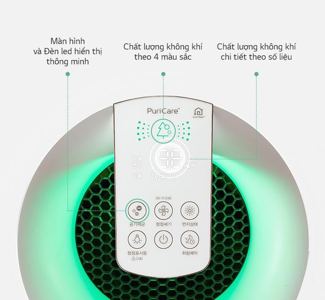 Thanh lọc không khí không còn là mục tiêu xa xỉ với LG PuriCare Pro - Ảnh 3.