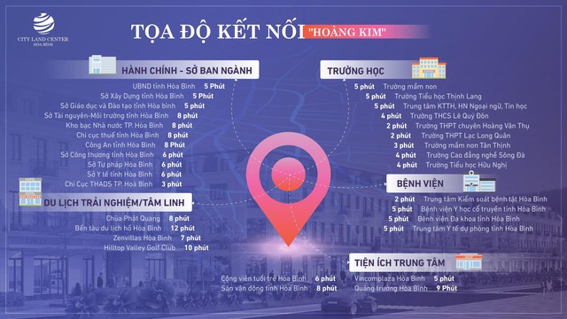 City Land Center – Tài sản định danh đẳng cấp cho giới thượng lưu Hòa Bình - Ảnh 1.