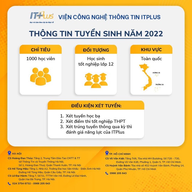 Viện Công Nghệ Thông Tin ITPlus thông báo tuyển sinh 2022 - Ảnh 2.
