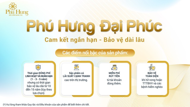 Phú Hưng Đại Phúc - Giải pháp bảo hiểm trong kỷ nguyên bình thường mới - Ảnh 1.