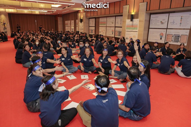 Medici Insurance Leader Camp 2 – Experience in professional leadership training - Photo 1.