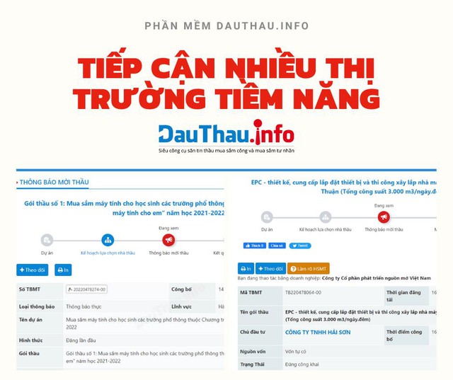 Tiếp cận nhiều thị trường tiềm năng với DauThau.info - Ảnh 1.