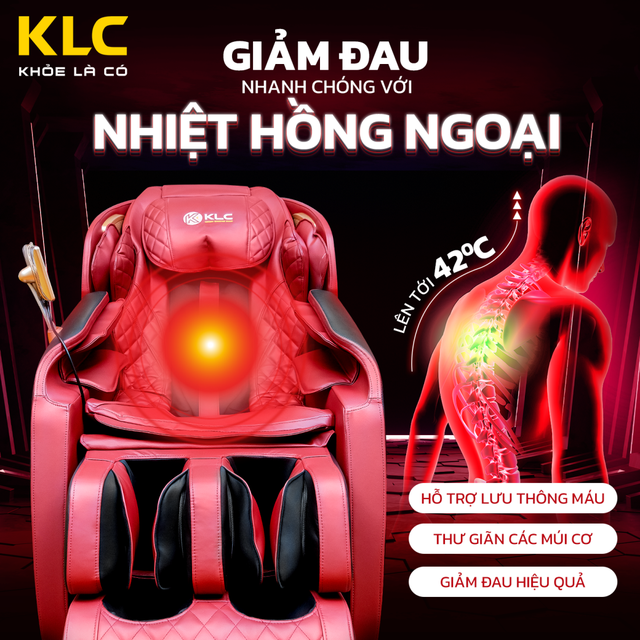Tác dụng kỳ diệu của ghế massage toàn thân KLC đối với sức khỏe - Ảnh 3.