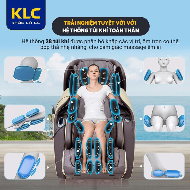 Tác dụng kỳ diệu của ghế massage toàn thân KLC đối với sức khỏe - Ảnh 1.