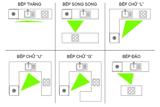 Sống Plus: Phong cách sống đẳng cấp, thời thượng từ chính căn bếp - Ảnh 2.