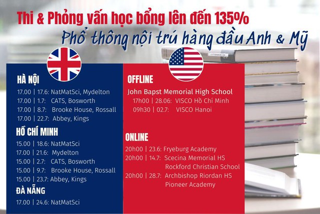 Cơ hội thi và phỏng vấn học bổng nội trú tại Anh và Mỹ lên tới 135% - Ảnh 3.