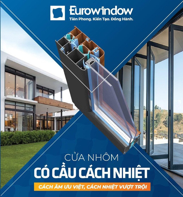 Eurowindow là Nhà tài trợ chính Triển lãm Vietbuild Hồ Chí Minh 2022 - Ảnh 2.
