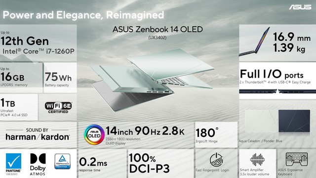 Cách ASUS thay đổi chuẩn mực của laptop mỏng nhẹ với dòng Zenbook mới - Ảnh 2.