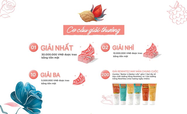 Khởi động challenge hot bỏng tay tr&ecirc;n TikTok: Cuộc đời nở hoa ngay lập tức, rinh ngay giải thưởng l&ecirc;n đến cả trăm triệu! - Ảnh 4.