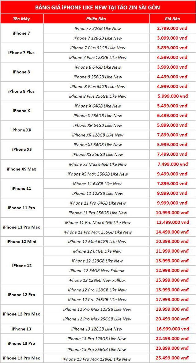 Mua iPhone 12 Pro, 12 Pro Max, tặng sạc dự phòng tại Táo Zin - Ảnh 5.