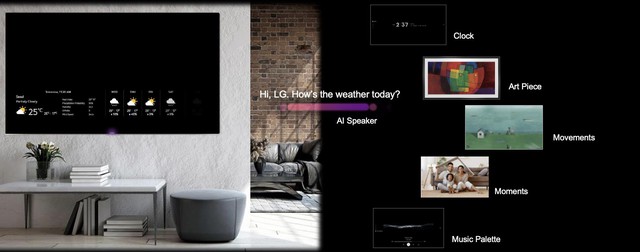 Trải nghiệm đỉnh cao với 3 bước thiết lập cực kỳ đơn giản trên LG OLED TV 2022 - Ảnh 2.