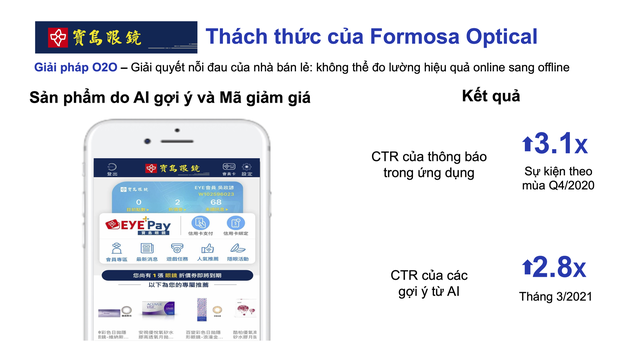 Phá vỡ rào cản O2O, tận dụng dữ liệu online tăng doanh số cửa hàng - Ảnh 2.