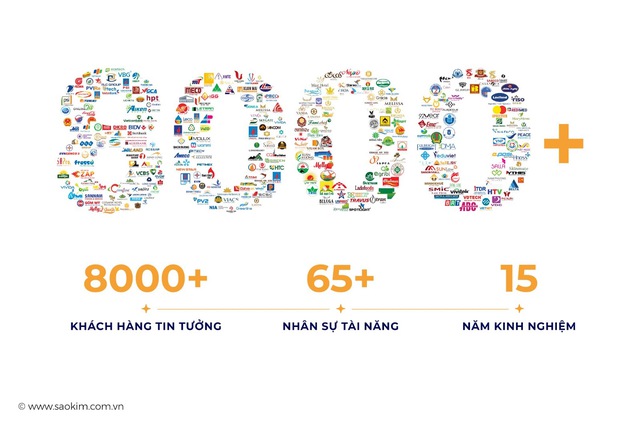 Sao Kim Branding - 15 năm nâng tầm thương hiệu Việt - Ảnh 1.