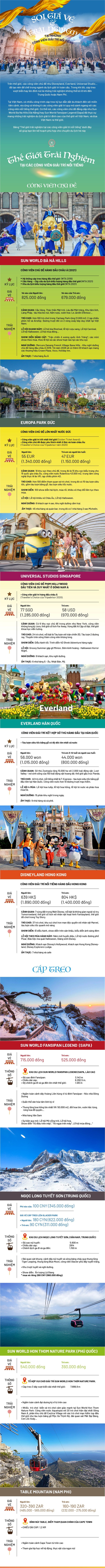 Mục sở thị công viên giải trí “giá Việt đẳng cấp quốc tế” - Ảnh 1.