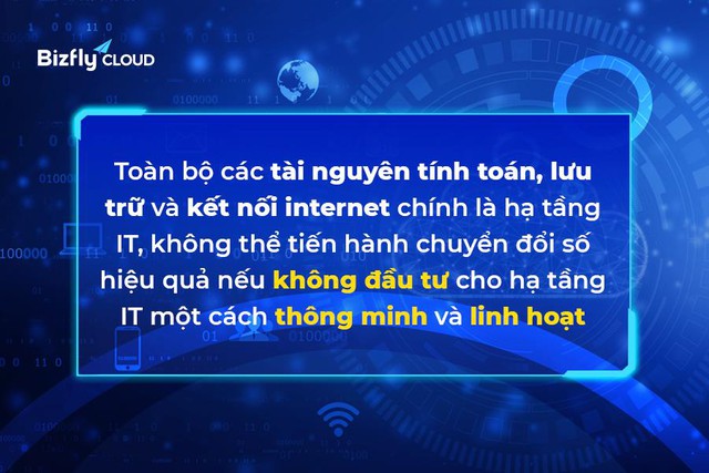 CEO Bizfly Cloud - Nguyễn Việt Hùng chia sẻ kinh nghiệm triển khai hạ tầng giúp tiết kiệm chi phí và hiệu quả vận hành cao - Ảnh 1.