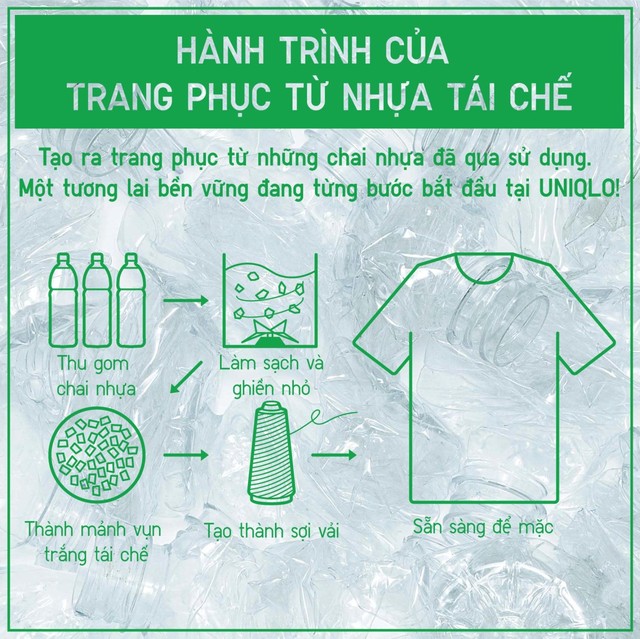 Áo chống nắng, quần biker từ chất liệu tái chế của Uniqlo, toàn các item “hot hit” lại thêm ý nghĩa hướng đến bền vững - Ảnh 2.