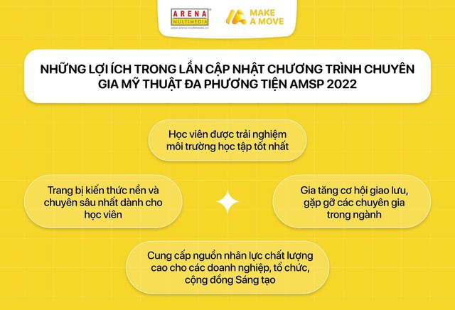 Trở thành nhà sáng tạo đa nhiệm với chương trình đào tạo Chuyên gia Mỹ thuật Đa phương tiện mới nhất (AMSP 2022) - Ảnh 4.