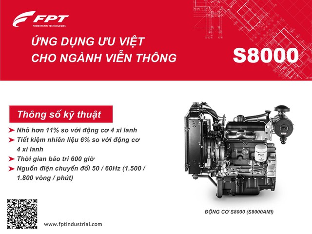 FPT Industrial - Giải pháp năng lượng cho các doanh nghiệp Việt Nam - Ảnh 1.