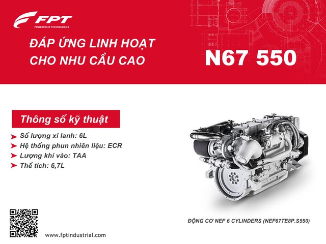 FPT Industrial - Giải pháp năng lượng cho các doanh nghiệp Việt Nam - Ảnh 2.