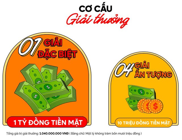 1 tỷ tiền mặt dành cho 3 chàng trai giống nhau nhất, bạn có tin không? - Ảnh 3.