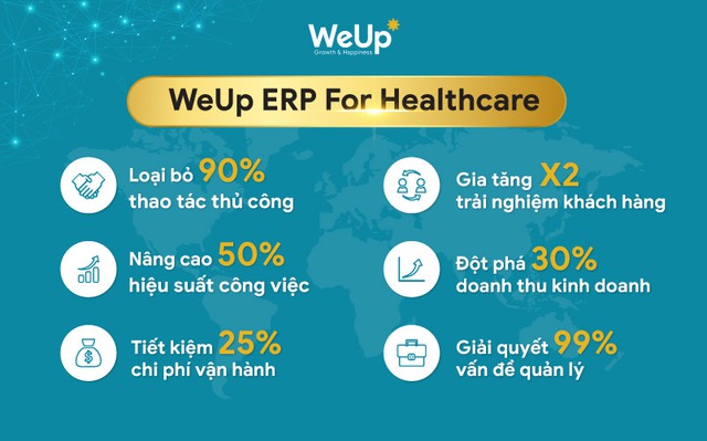 WeUp Group tiếp sức doanh nghiệp y tế phá kén đón đầu số hóa - Ảnh 4.