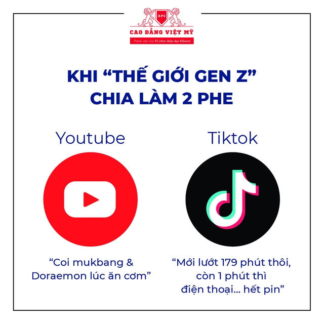 “Bắt mạch” Gen Z: Có Gen thích đại học, cũng có Gen thích học cao đẳng, sớm đi làm - Ảnh 4.