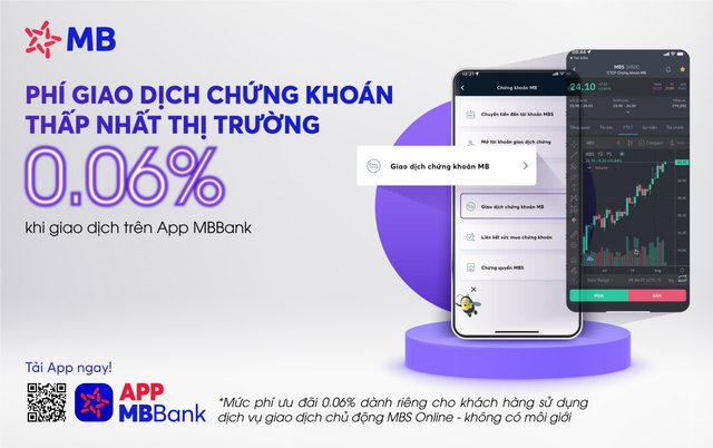 Giao dịch chứng khoán với phí “siêu rẻ” chỉ 0,06%, MBS lại “đốt nóng” cuộc đua giảm phí - Ảnh 1.