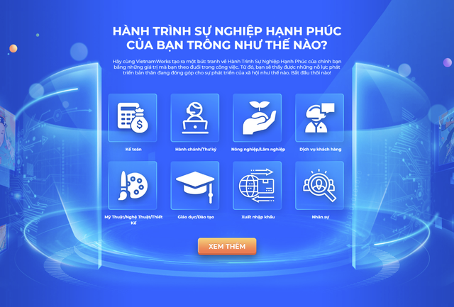 Tái định nghĩa bản mô tả công việc truyền thống, Job Envision trở thành xu hướng mới đáng quan tâm - Ảnh 2.