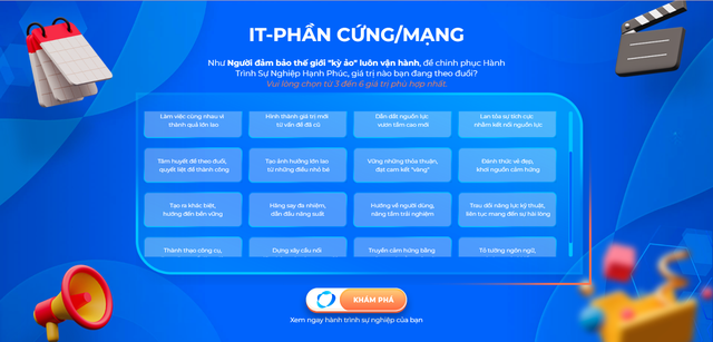 Tái định nghĩa bản mô tả công việc truyền thống, Job Envision trở thành xu hướng mới đáng quan tâm - Ảnh 3.