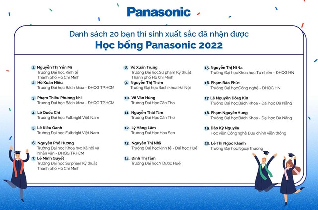 Lộ diện 20 gương mặt nhận học bổng giá trị của Panasonic 2022 - Ảnh 2.