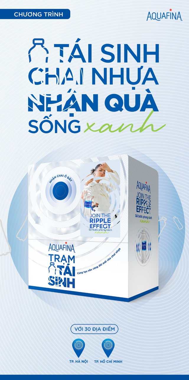 Khám phá Trạm Tái Sinh: Fan công nghệ yêu môi trường không thể bỏ qua! - Ảnh 6.