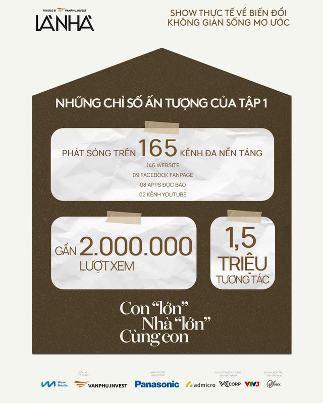 Là Nhà - Nơi thỏa mãn nhu cầu chủ nhà lẫn sức sáng tạo của kiến trúc sư - Ảnh 1.