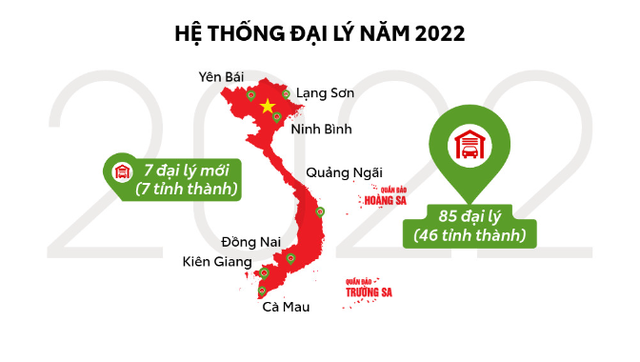 Thành tựu của Toyota tại thị trường ô tô du lịch Việt Nam năm 2022 - Ảnh 3. Thành tựu của Toyota tại thị trường ô tô du lịch Việt Nam năm 2022 - Ảnh 3.