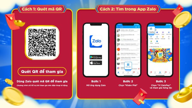 Cập nhật xu hướng lì xì online mới nhất Tết 2023 - Ảnh 4.