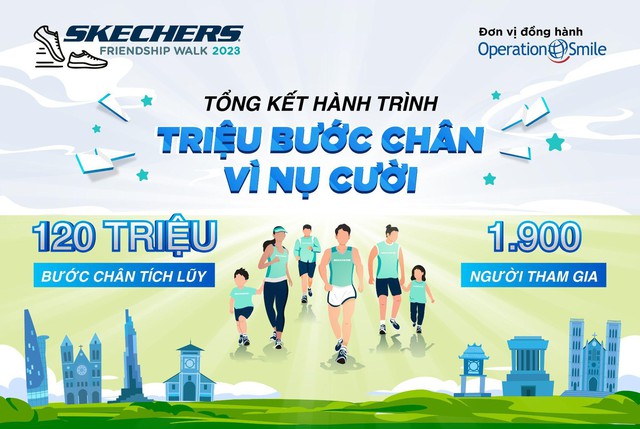 Tổng kết hành trình “triệu bước chân vì nụ cười” của Skechers Friendship Walk 2023 - Ảnh 1.