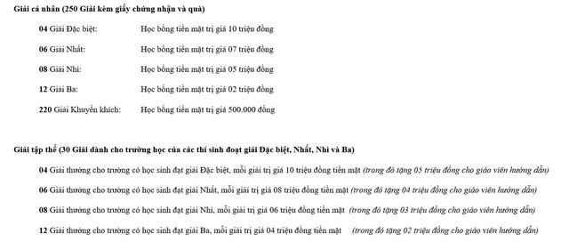 Honda Việt Nam khởi động sân chơi “Ý tưởng trẻ thơ” năm thứ 14 trên toàn quốc - Ảnh 3.