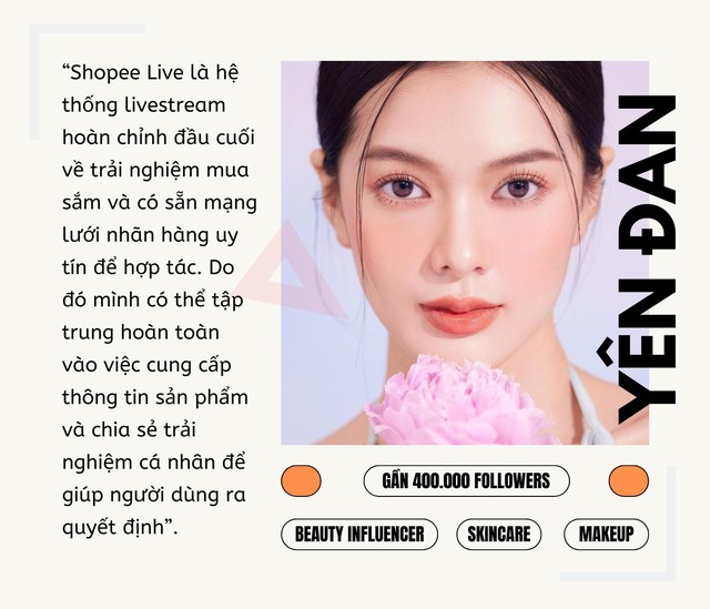 Hỏi đáp loạt nhà sáng tạo nội dung Gen Z: Livestream trên Shopee trở thành thỏi nam châm, lẽ tại sao? - Ảnh 2. Hỏi đáp loạt nhà sáng tạo nội dung Gen Z: Livestream trên Shopee trở thành thỏi nam châm, lẽ tại sao? - Ảnh 2.