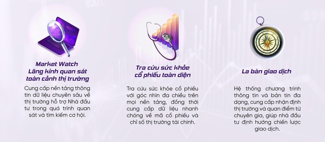 TTCK Việt Nam: Làm sao giảm thiểu rủi ro mà vẫn thu lợi lớn? - Ảnh 2.