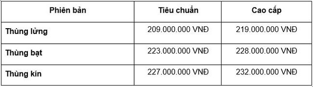 Ra mắt xe tải nhẹ máy xăng TQ Wuling N300P tiêu chuẩn Euro 5 - Ảnh 4.