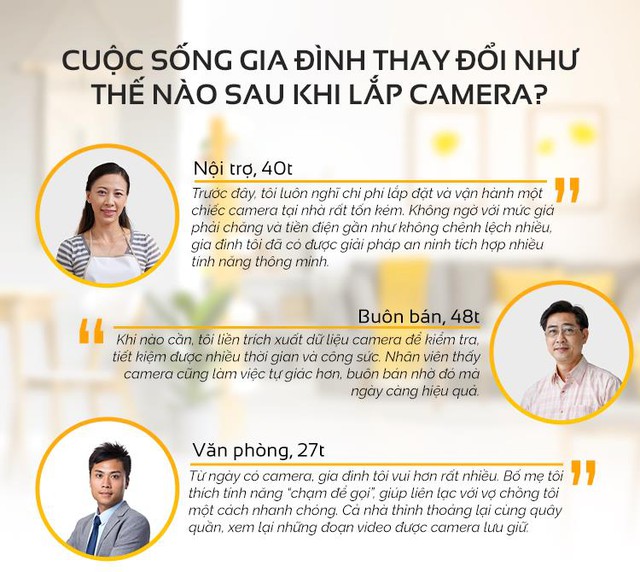 Cuộc sống gia đình có nhiều thay đổi sau khi lắp camera an ninh - Ảnh 2.