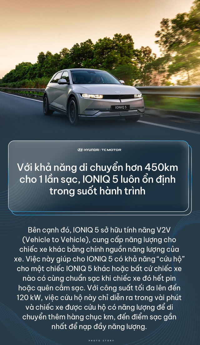 Go Far with Zero Worries” – Đi xa không lo âu cùng IONIQ 5 - Ảnh 4.